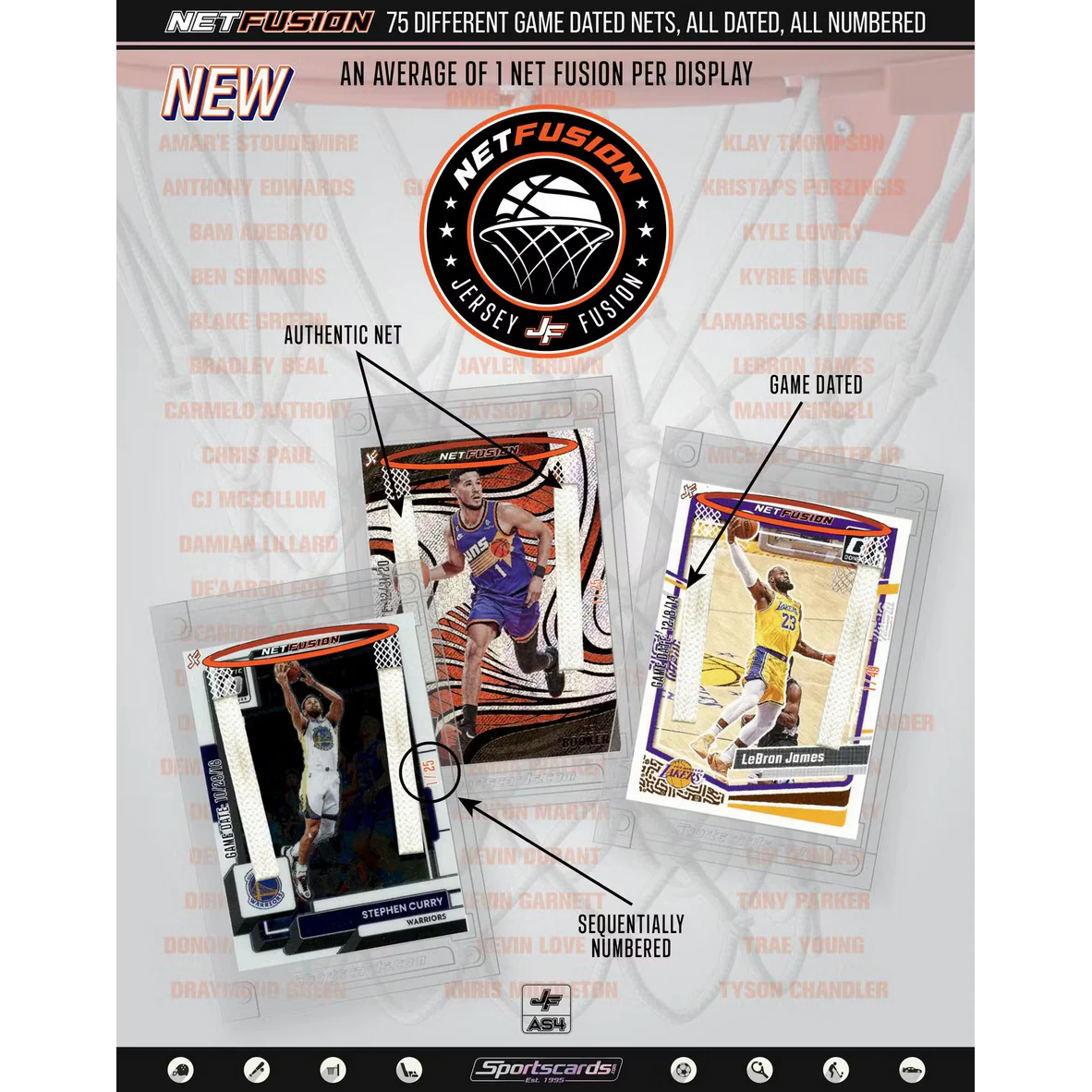 Jersey Fusion | All Sports Series 4 Hobby Box - Image 4