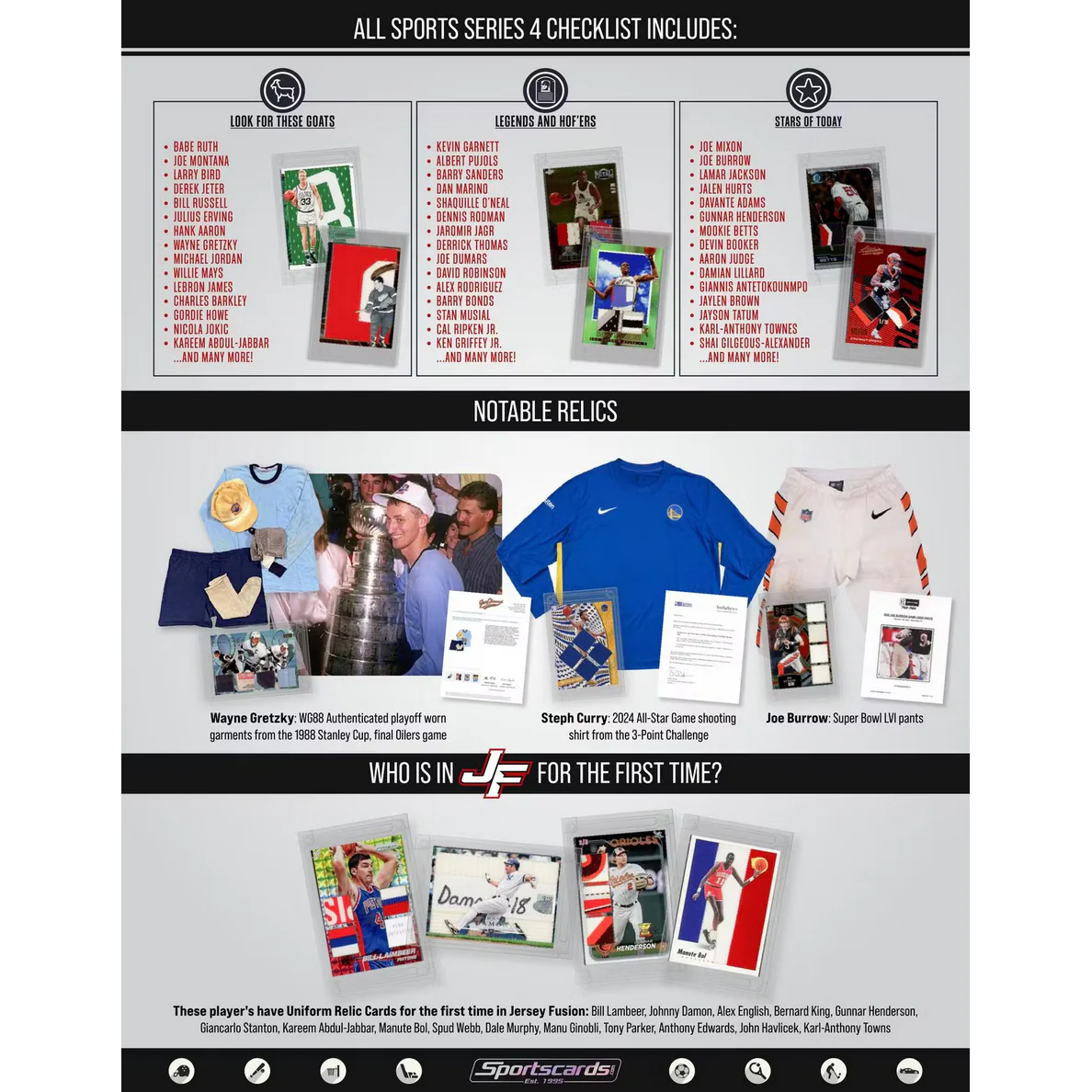 Jersey Fusion | All Sports Series 4 Hobby Box - Image 6