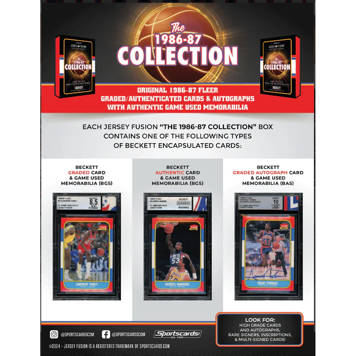 Jersey Fusion | 1986-1987 Fleer Collection Inglés - Image 5