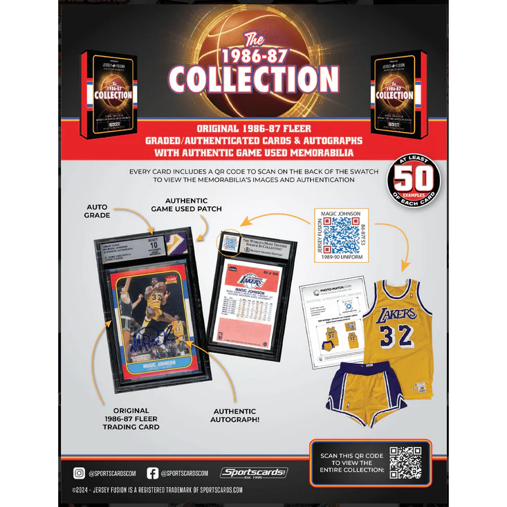 Jersey Fusion | 1986-1987 Fleer Collection Inglés - Image 7